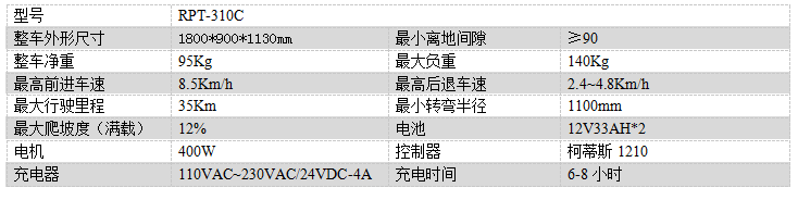电动隆子尘推车RPT-310C