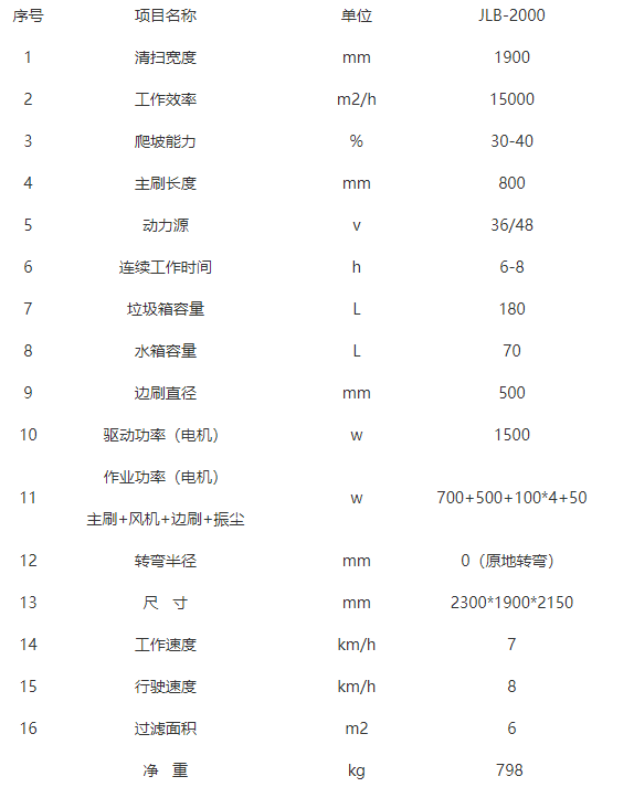 全封闭驾驶式隆子扫地机-JLB-2000